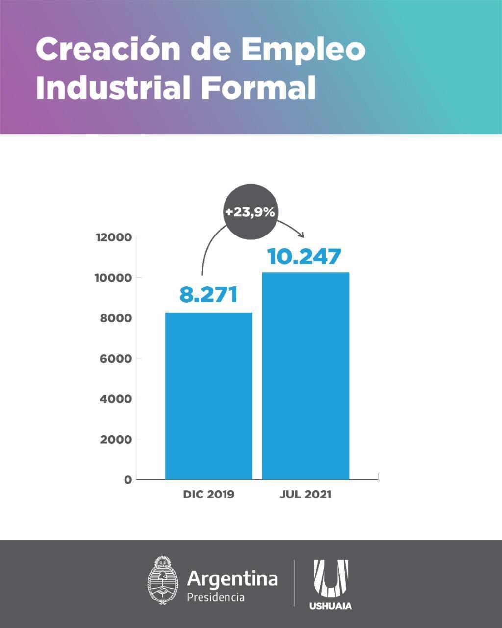 unnamed - 2021-10-15T184236.880