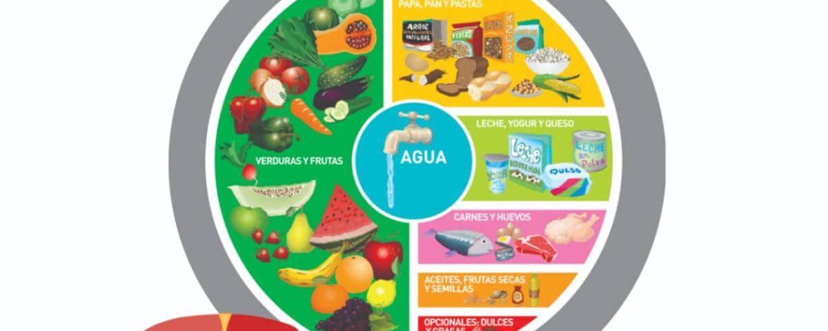 Placa1-2-e1654867912752-1200x480