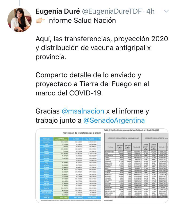 INFORME MINISTERIO DE SALUD