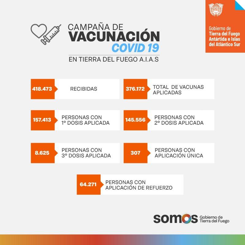 Placa3