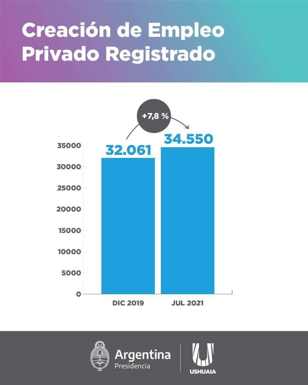 unnamed - 2021-10-15T184224.637
